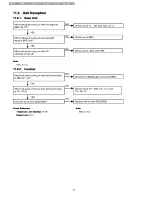 Preview for 34 page of Panasonic KX-A140RUC Service Manual