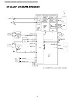 Preview for 52 page of Panasonic KX-A140RUC Service Manual