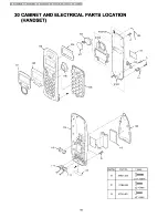 Preview for 66 page of Panasonic KX-A140RUC Service Manual