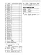 Preview for 71 page of Panasonic KX-A140RUC Service Manual