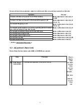 Предварительный просмотр 35 страницы Panasonic KX-A141ALM Service Manual