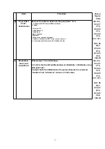 Предварительный просмотр 37 страницы Panasonic KX-A141ALM Service Manual