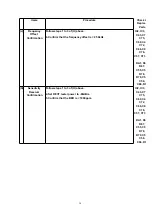 Предварительный просмотр 38 страницы Panasonic KX-A141ALM Service Manual