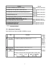 Предварительный просмотр 43 страницы Panasonic KX-A141ALM Service Manual