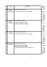 Предварительный просмотр 45 страницы Panasonic KX-A141ALM Service Manual