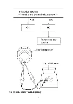 Предварительный просмотр 48 страницы Panasonic KX-A141ALM Service Manual