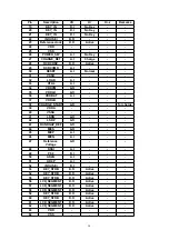 Предварительный просмотр 58 страницы Panasonic KX-A141ALM Service Manual