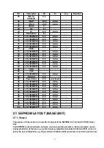 Предварительный просмотр 59 страницы Panasonic KX-A141ALM Service Manual