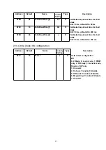 Предварительный просмотр 62 страницы Panasonic KX-A141ALM Service Manual