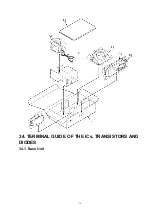 Предварительный просмотр 76 страницы Panasonic KX-A141ALM Service Manual