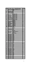 Предварительный просмотр 79 страницы Panasonic KX-A141ALM Service Manual