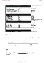 Preview for 14 page of Panasonic KX-A141AXM Service Manual