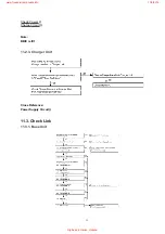 Предварительный просмотр 31 страницы Panasonic KX-A141AXM Service Manual