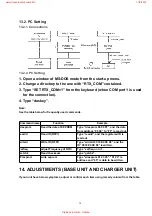 Предварительный просмотр 36 страницы Panasonic KX-A141AXM Service Manual