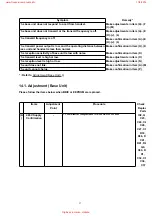 Preview for 37 page of Panasonic KX-A141AXM Service Manual