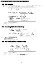 Предварительный просмотр 16 страницы Panasonic KX-A141RUM Service Manual