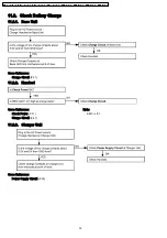 Предварительный просмотр 32 страницы Panasonic KX-A141RUM Service Manual