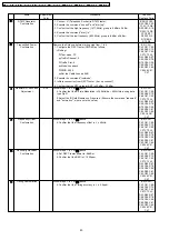 Предварительный просмотр 40 страницы Panasonic KX-A141RUM Service Manual