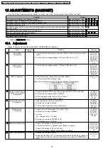 Предварительный просмотр 46 страницы Panasonic KX-A141RUM Service Manual