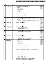 Предварительный просмотр 47 страницы Panasonic KX-A141RUM Service Manual