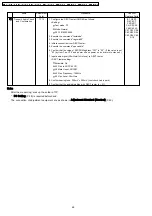 Предварительный просмотр 48 страницы Panasonic KX-A141RUM Service Manual