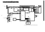 Предварительный просмотр 52 страницы Panasonic KX-A141RUM Service Manual