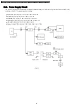 Предварительный просмотр 54 страницы Panasonic KX-A141RUM Service Manual