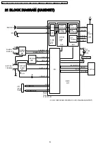 Предварительный просмотр 56 страницы Panasonic KX-A141RUM Service Manual