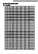 Предварительный просмотр 59 страницы Panasonic KX-A141RUM Service Manual