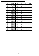 Предварительный просмотр 62 страницы Panasonic KX-A141RUM Service Manual