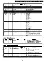 Предварительный просмотр 67 страницы Panasonic KX-A141RUM Service Manual