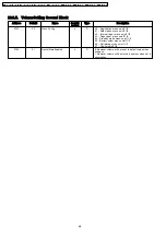 Предварительный просмотр 68 страницы Panasonic KX-A141RUM Service Manual