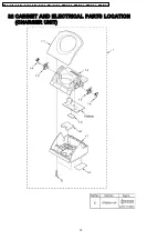 Предварительный просмотр 72 страницы Panasonic KX-A141RUM Service Manual