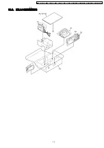 Предварительный просмотр 75 страницы Panasonic KX-A141RUM Service Manual