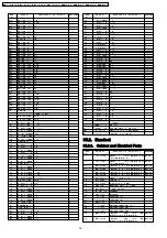 Предварительный просмотр 78 страницы Panasonic KX-A141RUM Service Manual