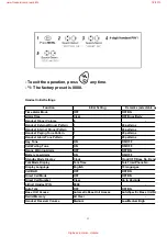 Предварительный просмотр 13 страницы Panasonic KX-A142EXM Service Manual