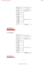 Предварительный просмотр 33 страницы Panasonic KX-A142EXM Service Manual