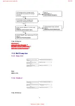 Предварительный просмотр 35 страницы Panasonic KX-A142EXM Service Manual