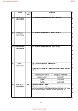 Предварительный просмотр 40 страницы Panasonic KX-A142EXM Service Manual