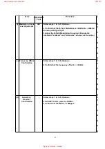 Предварительный просмотр 42 страницы Panasonic KX-A142EXM Service Manual