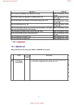 Предварительный просмотр 47 страницы Panasonic KX-A142EXM Service Manual