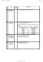 Предварительный просмотр 48 страницы Panasonic KX-A142EXM Service Manual