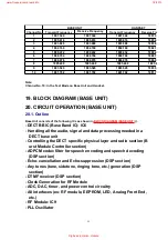 Предварительный просмотр 55 страницы Panasonic KX-A142EXM Service Manual