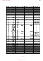 Предварительный просмотр 63 страницы Panasonic KX-A142EXM Service Manual