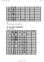 Предварительный просмотр 65 страницы Panasonic KX-A142EXM Service Manual