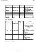 Предварительный просмотр 69 страницы Panasonic KX-A142EXM Service Manual