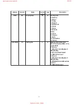 Предварительный просмотр 72 страницы Panasonic KX-A142EXM Service Manual