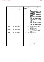 Предварительный просмотр 73 страницы Panasonic KX-A142EXM Service Manual