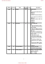 Предварительный просмотр 74 страницы Panasonic KX-A142EXM Service Manual