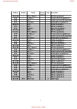 Предварительный просмотр 77 страницы Panasonic KX-A142EXM Service Manual